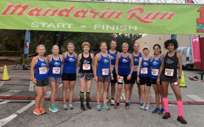 JTC Running Racing Team Mandarin 10K Run 2022 Results